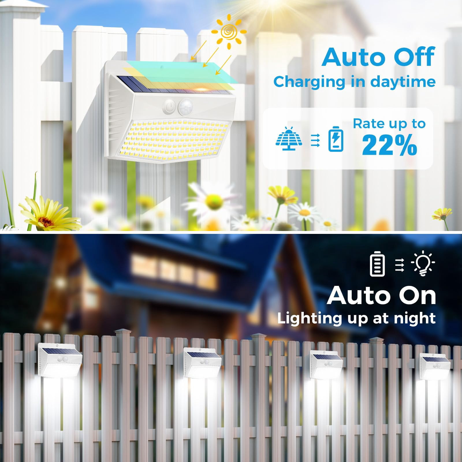 Solar Lights Outdoor Motion Sensor 20 Packs Security Light with 3 Lighting Modes Wall Lights Waterproof Solar Powered Lights for Garden Fence Yard, White