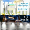 thumbnail image 2 of [ 16 Packs] Solar Motion Sensor Lights Outdoor, Solar Fence Lights with 3 Lighting Modes, Solar Powered Security Lights Waterproof for Outside Yard Wall Garden Backyard Deck Step Garage, 2 of 7