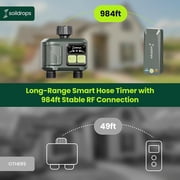 Soildrops Smart Sprinkler Timer — 2 Zones, App Control, 1,000 ft Wi-Fi Hub