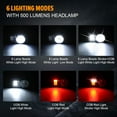 thumbnail image 4 of Headlamp Rechargeable, 500 Lumen Super Bright Motion Sensor LED HeadLamp, Headlamp Flashlight with White Red Lights, 6 Modes Lightweight Waterproof Head Lamp for Outdoor Running, Camping Hiking, 4 of 7