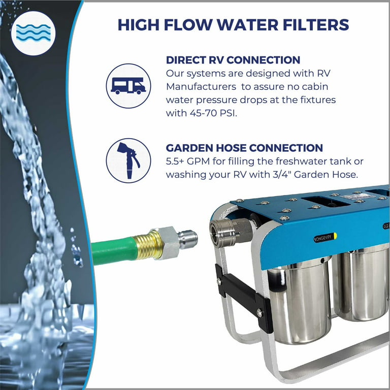 2 Stage RV Water Filter System - 3 GPM Flow Rate