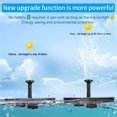 thumbnail image 3 of Solar Fountain Bird Bath Landscape Rockery Fountain With 4 Nozzles Replacement For Water Pool Aquarium Fish Tank, 3 of 8