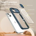thumbnail image 2 of Crystal Clear Design for iPhone 14 Plus Case with Camera Lens Sliding Cover, Military Grade Drop Protection Non-Yellowing Slim Transparent Shockproof Phone Case for iPhone 14 Plus, Navyblue, 2 of 6