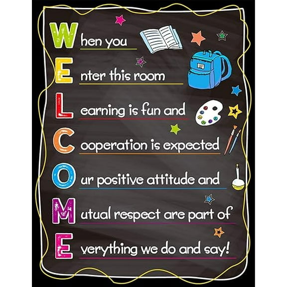 Welcome Classroom Poster Back to School Classroom Decorations Motivational Sign for Preschool Middle High School Classroom Décor (Unframed) (9x11)