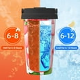 thumbnail image 5 of Uemuo Watercolor Tropical Gnomes Print Carry Insulated Coffee Mug, Travel Mug with Hidden Handle, Insulated Coffee Flask, Leak-proof Travel Mug Insulated Mug for Office, 5 of 8