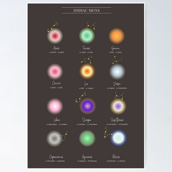 mini zodiac signs aesthetic aura energy UNFRAMED Poster, 8x12