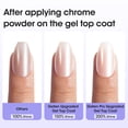 thumbnail image 3 of Gellen Gel Top Coat, 2Pcs 18ML Gel Polish Top Coat Soak Off UV Light Cured, Upgraded Crystal Glossy Top Coat Gel Nail Polish for Salon Nail Art Home Manicure, 3 of 9