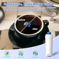 thumbnail image 3 of BREAUILL Replacement Water Filter Compatible with DeLonghi DLSC002, 4 Pack Water Filter Compatible with DeLonghi ECAM, ECAM, ETAM, EC, BCO, BC Series Coffee Maker, Soften Water, 3 of 7