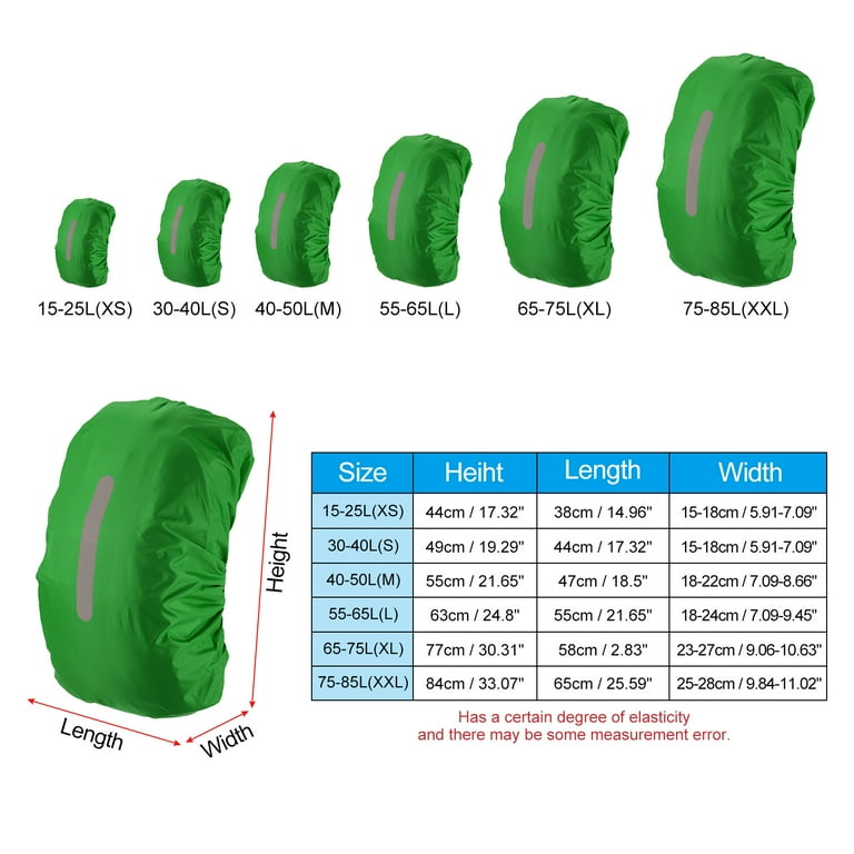 best travel duffel bags in india Top 5 Best Duffle Bag In India 2025 Best Duffle Travelling Bags 2025 Best  Duffle Bags Under 1500Rs