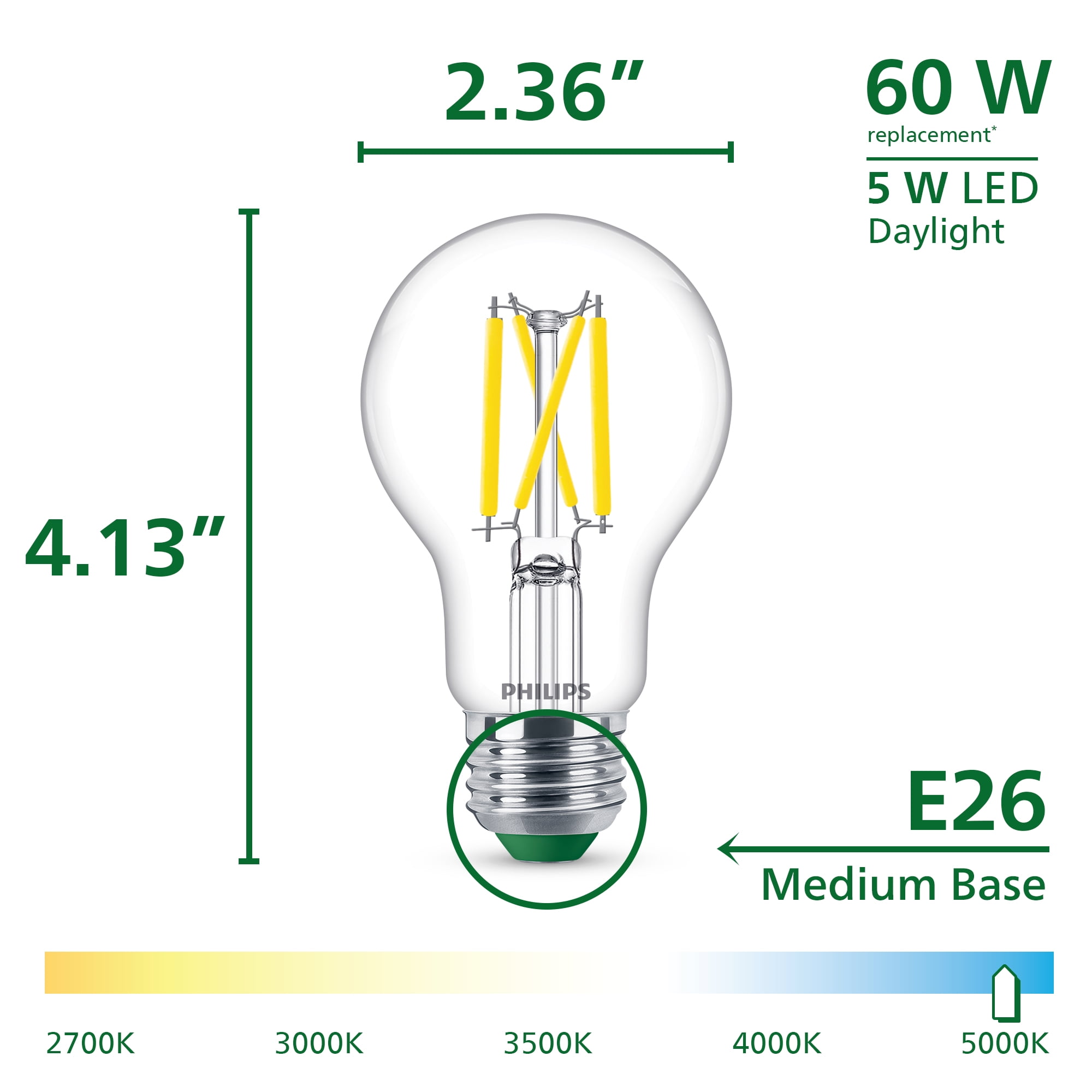 Philips Ultra Efficient LED 60-Watt A19 Light Bulb, Daylight, Clear, Dimmable, E26 Base (12-Pack)
