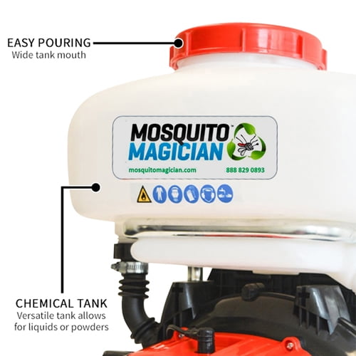 Gas Powered Backpack Fogger + 2 Gallons Mosquito Killer & Repellent Combo