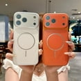 thumbnail image 2 of for iPhone 13 Magnetic Phone Case With Lens Protector, Turn Your Phone into iPhone 17 Pro Max Look, Compatible with MagSafe, Ultra Slim Shockproof Anti-Scratch Protection Case, Orange, 2 of 8