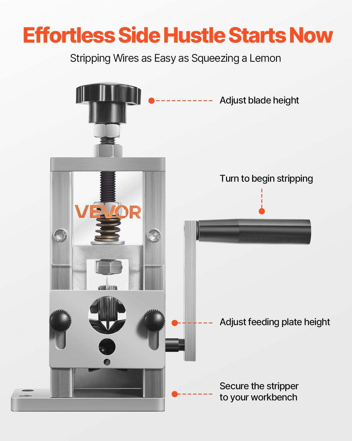 Manual Wire Stripper Stripping Machine Compact Portable Aluminum Alloy with 64Mn Blades, 0.06–1 Inch Cable Capacity, Hand Crank or Drill Powered Scrap Wire Tool for Recycling and Side Hustle