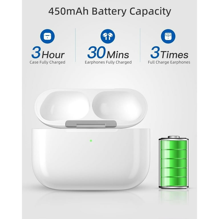 Replacement Wireless Charging Case for AirPods Pro 3 (A3063, A3064