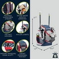 thumbnail image 2 of Easton Walk-Off Nx Elite Usa Exclusive Edition Bat Pack Red/White/Blue, 2 of 5