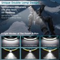 thumbnail image 4 of Lampe Frontale LED Rechargeable USB, Super Lumineuse 1000 Lumens, 4 of 4