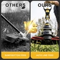 thumbnail image 2 of AOVOX 14" Brushless String Trimmer, 2-in-1 Weed Wacker, 2×20V 4.0Ah Batteries With 3 Cutting Modes, 2 of 8