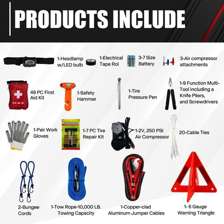 YIYITOOLS 90-Piece Car Emergency Kit, All-in-One Roadside Assistance Kit with Air Compressor, Jumper Cables