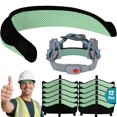 thumbnail image 1 of Ibicboc 12 piezas de cintas absorbentes para casco de seguridad, reutilizables, color vainilla, 1 of 7