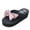 Pink, variant on Utoimkio Platform Wedge Sandals for Women Wide Width Summer Casual Flip Flops Sandals for Women with Arch Support Casual Walking Shoes