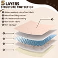 thumbnail image 5 of Sanmadrola Dog Bed Cover 100% Double-Sided Waterproof Pet Blanket Non-slip Couch Covers Mattress Protector Leakproof Furniture Protector Cover for Dog Kids Pets, Machine Washable, Khaki, 68x82", 5 of 11