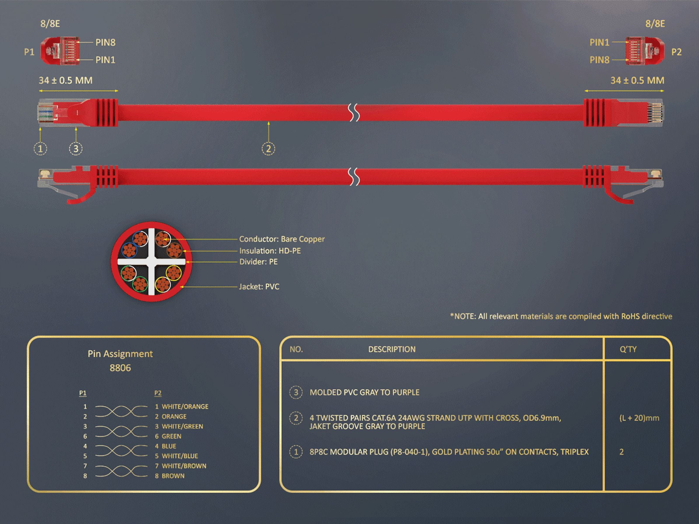 Cable Leader 50ft Cat6a UTP 10G Ethernet Network Patch Cable Snagless 24AWG Bare Copper, Red