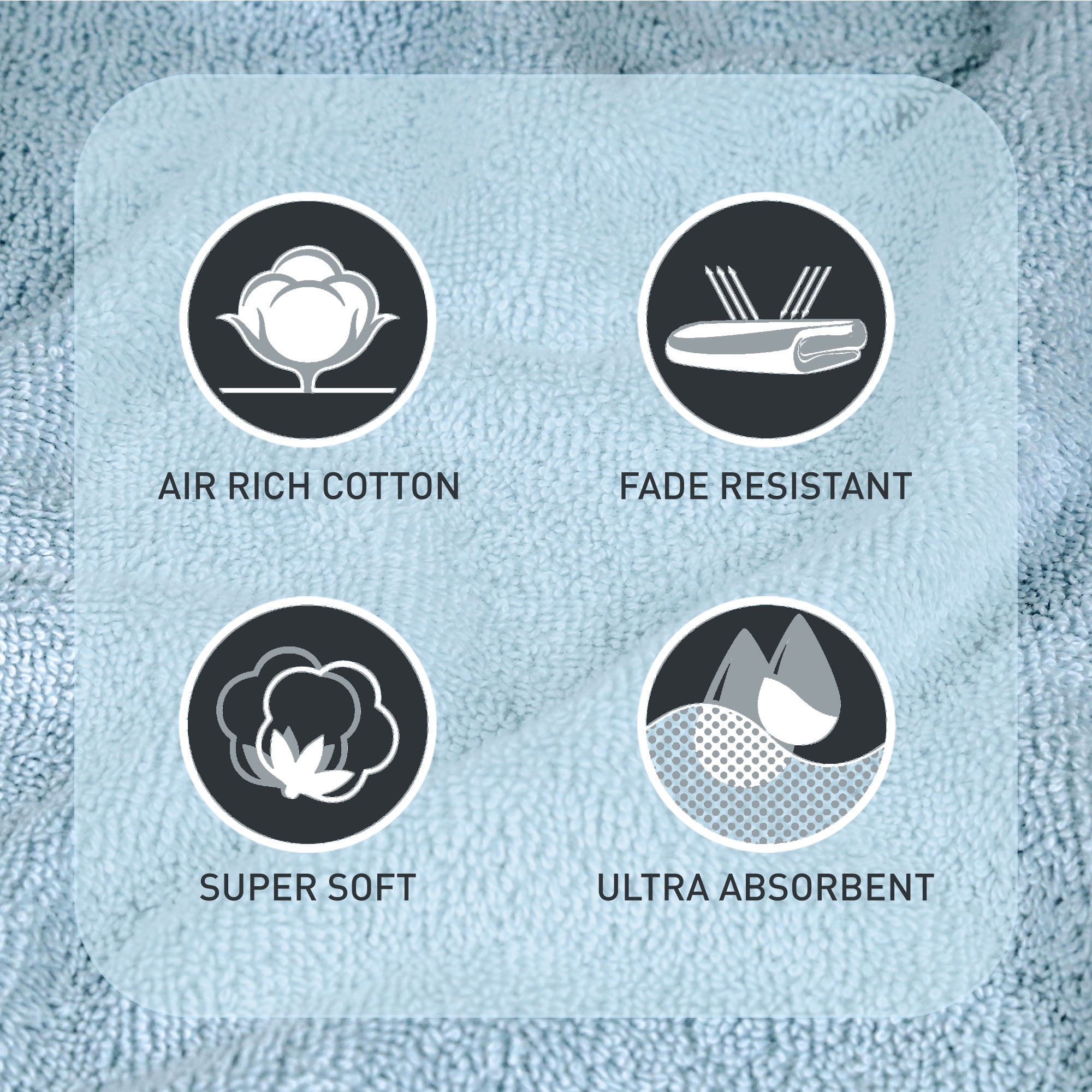 Better Homes & Gardens PowerLoft 6 Piece Bath Towel Set, Blue Drop