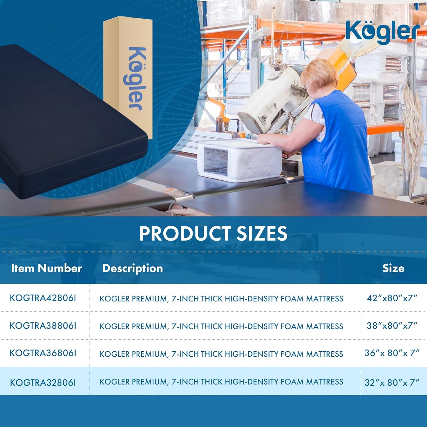 Kogler Premium 6-Inch Thick High-Density Foam Semi-Truck & RV Mattress with Gel-Infused Memory Foam - Luxury Comfort on The Road, 32X80, Navy