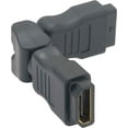 thumbnail image 4 of Cable Leader HDMI Female to Female Coupler - Swiveling Type, 4 of 5