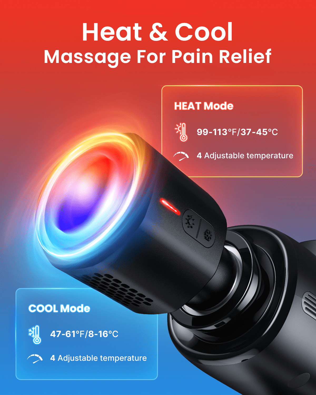 RENPHO Massage Gun Deep Tissue with Charging Stand, Back Massager with Heat and Cold, Body Muscle Massager for Athletes Pain Relief