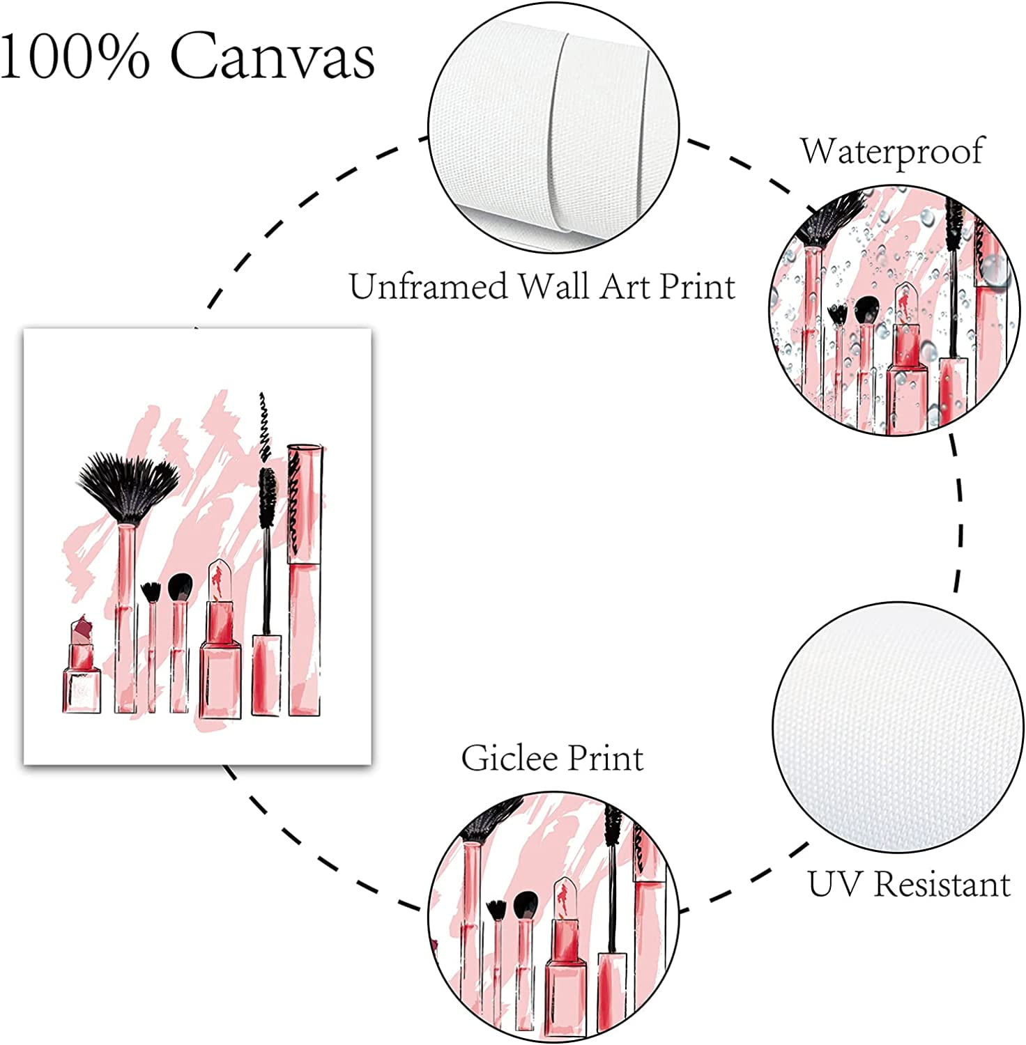 4pcs Fashion Women Canvas Wall Art Print Poster Set Unframed Wall Pictures Paintings Perfume Makeup Modern Artwork Decor for Dressing Room Bedroom Bathroom Home Girls Gift 8 x 10inch Pink