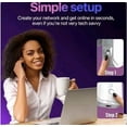 thumbnail image 3 of RHEA- Macard Fastest Wifi Extender/Booster | Latest Release Up To 74% Faster | Broader, 3 of 6