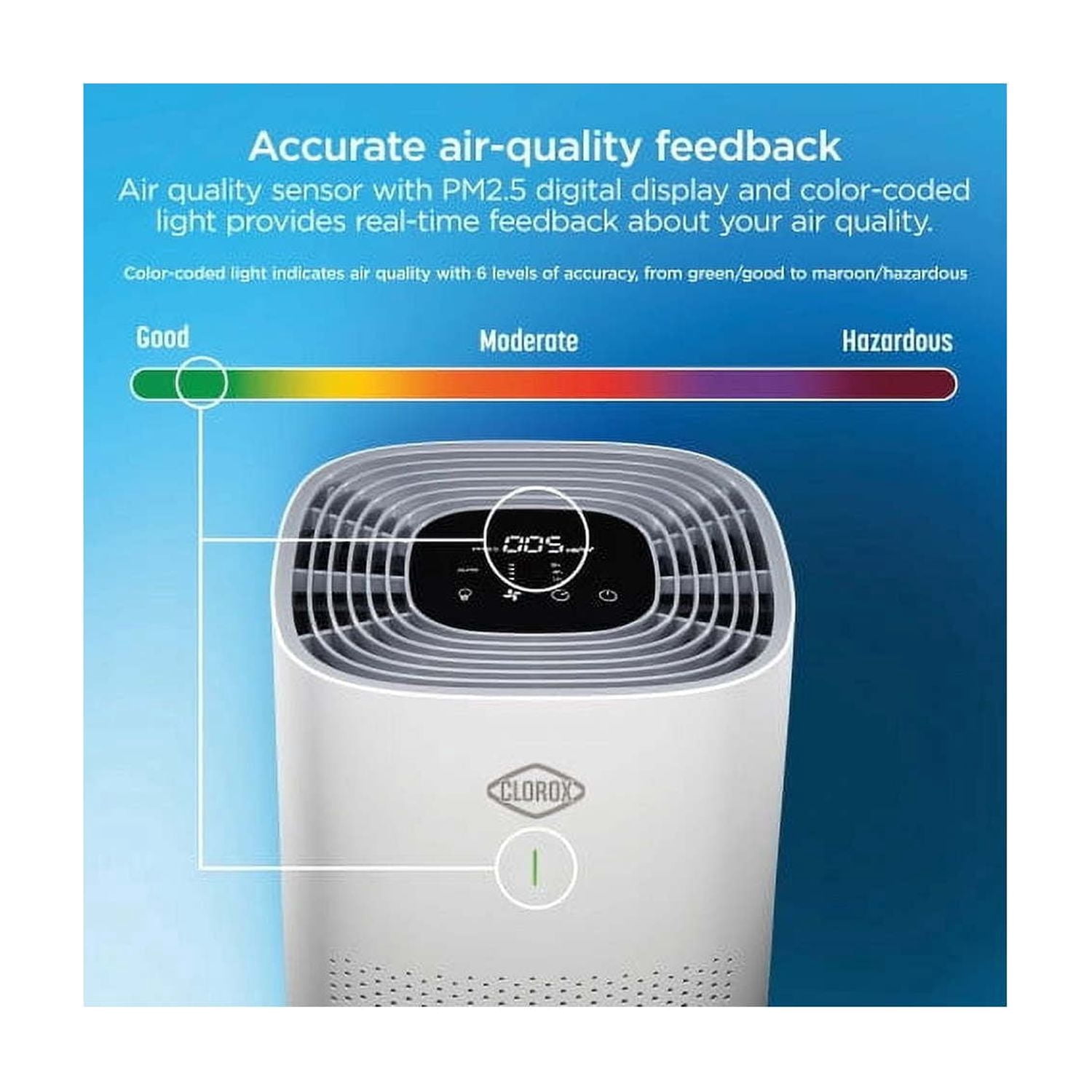 Clorox Large Room Air Purifier for Allergies and Asthma, True HEPA Air Filter, 1,500 Sq Ft Capacity, White