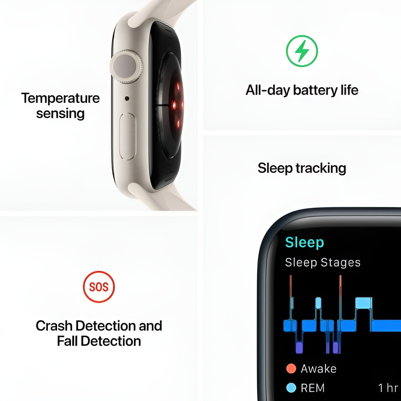 Restored Apple Watch Gen 8 Series 8 45mm Midnight Aluminum - Midnight Sport Band MNUJ3LL/A (Refurbished)