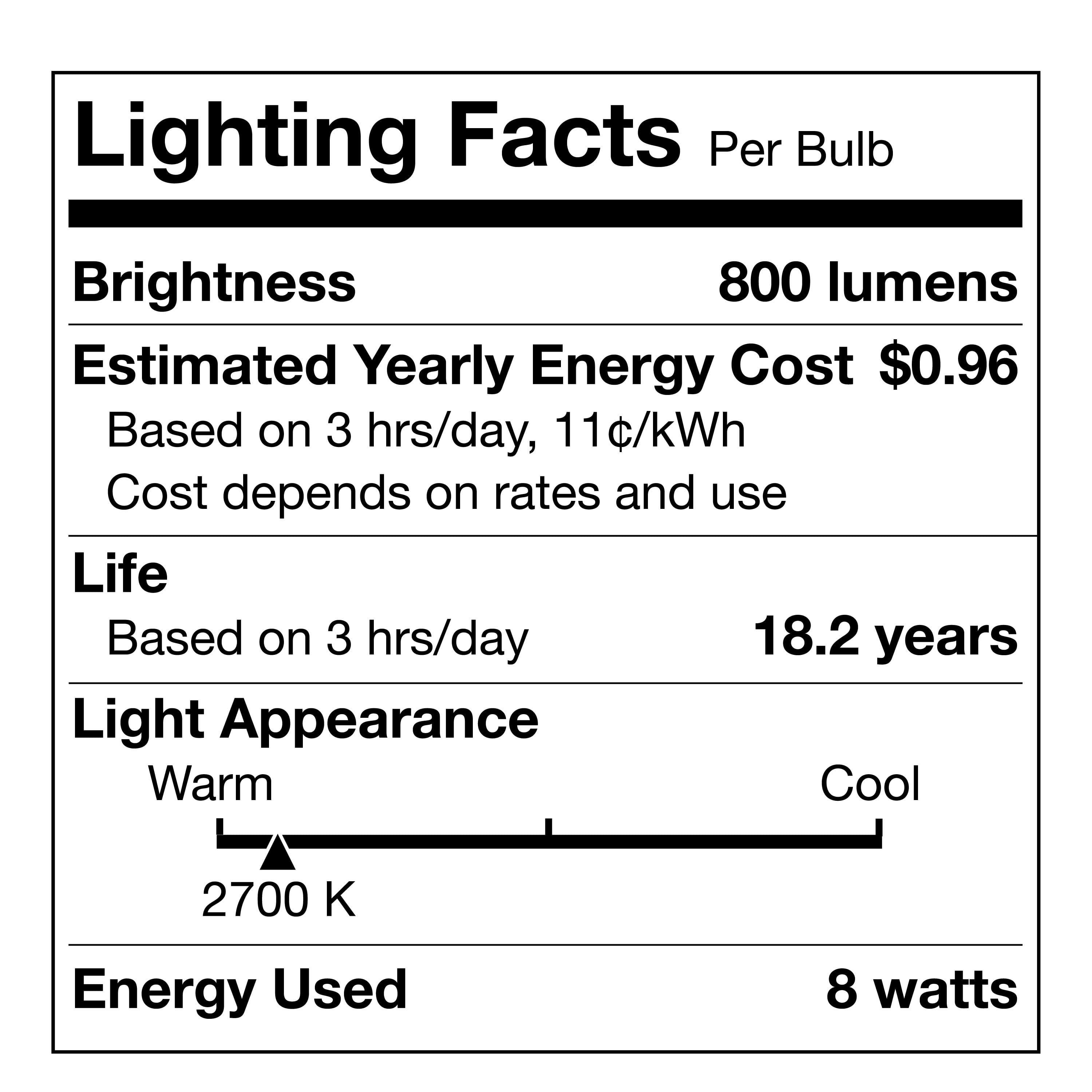 Great Value 18 Year LED Light Bulbs, A19 60 Watts Eqv, E26, Dim, Soft White, Clear Glass, 12 Pack