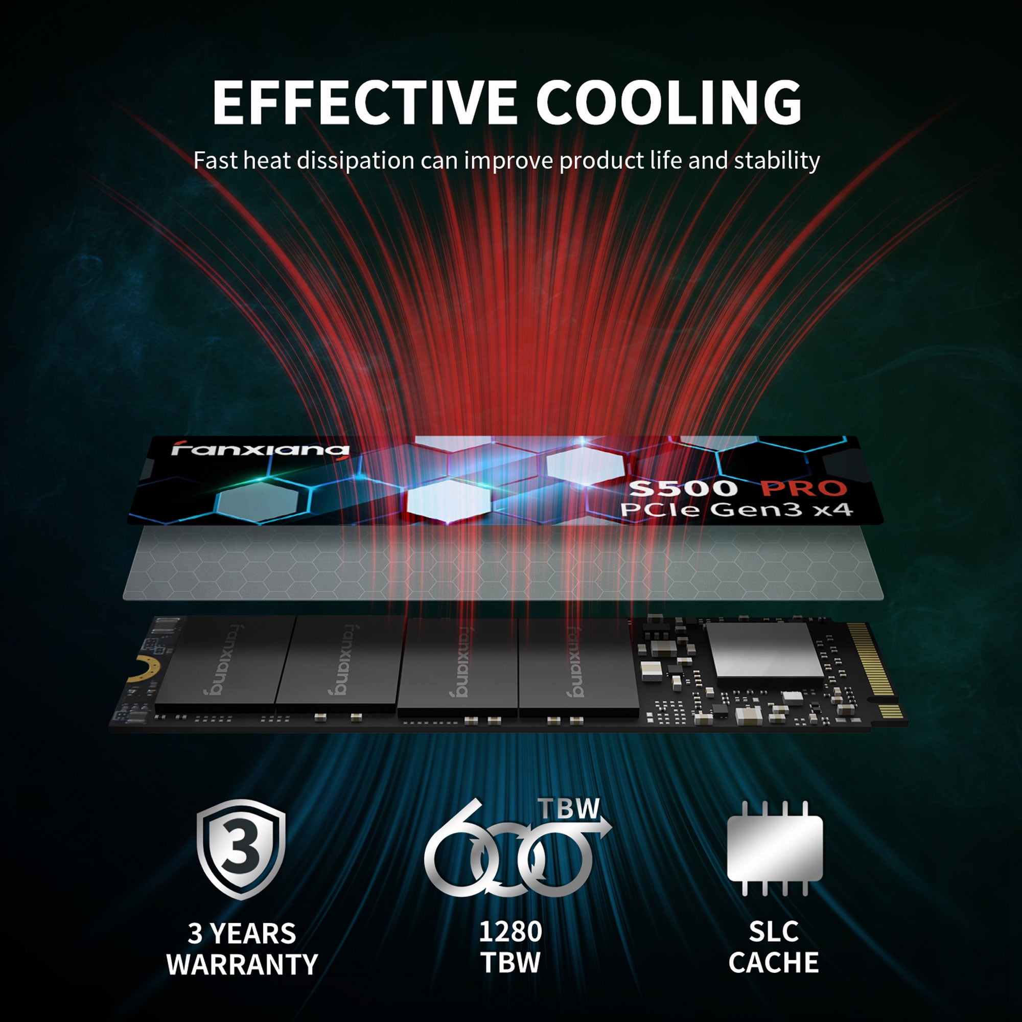 fanxiang S500 Pro 256GB Internal SSD PCIe Gen3x4 m.2 2280 Internal Hard Drive up to 3500MB/s, SLC Cache 3D NAND TLC, Data Storage