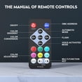 thumbnail image 4 of 36LED Stage Light Par Can Light RGB Stage Lighting for Performance Party Wedding DJ Event Church Holidays (4Packs), 4 of 7