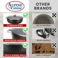 thumbnail image 4 of Alpine Cuisine 8 Piece Set Aluminum Non-Stick Caldero Stock Pot with Glass Lid, Commercial Grade Cooking Dutch Oven, 4 of 7