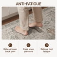 thumbnail image 6 of KUETH Kitchen Rug for Floor, Kitchen Mat Anti Fatigue, Non Slip Washable Kitchen Rug, Set of 2 Kitchen Mat 23"x71"+20"x32", Brown, 6 of 9