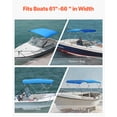 thumbnail image 6 of VEVOR 3 Bow Boat Bimini Tops, 600D Polyester Canopy with Aluminum Alloy Frame, Waterproof & Sun Shade Boat Awning Canopy with Storage Bag,2 Support Poles,4 Straps, 6'Lx(61"-66")W x46"H,Pacific Blue, 6 of 9