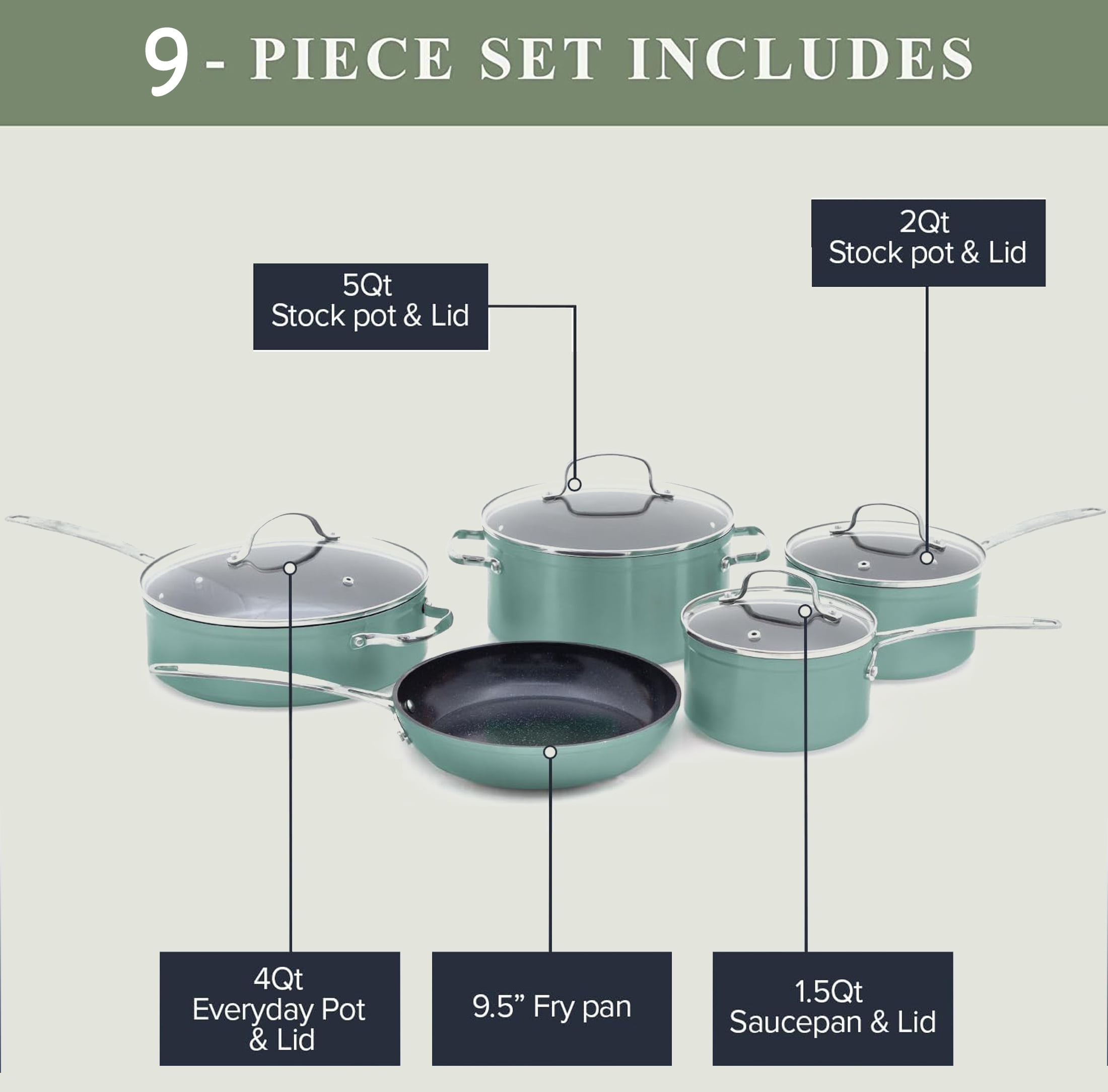 Nuwave 9PC Nonstick Cookware Set Healthy Duralon Blue Ceramic, Forged Pots and Pans Set with Tempered Glass Lids- Rosemary Green