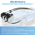 thumbnail image 3 of Unique Bargains Front Right Side Door Lock Actuator Motor for Hyundai Santa Fe XL 2013-2019 for Santa Fe Sport 2013-2018 81320-2W010, 3 of 7