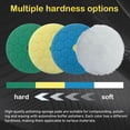 thumbnail image 3 of 5 Pack Polishing Pads Heavy Duty Orbital Polishing Pads for Painted Surfaces Hook and Loop Foam Buffer Pad Set, 3 of 4