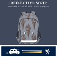 thumbnail image 5 of FORMRS School Backpack 17" Student Travel Bag with Laptop Compartment, Brown Ice Cream Pattern, 5 of 7