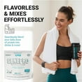 thumbnail image 2 of Genepro Unflavored Protein Powder - New Formula - Lactose-Free, Gluten-Free,  Non-GMO Whey Isolate Supplement Shake (3rd Generation, 30 Servings), 2 of 8