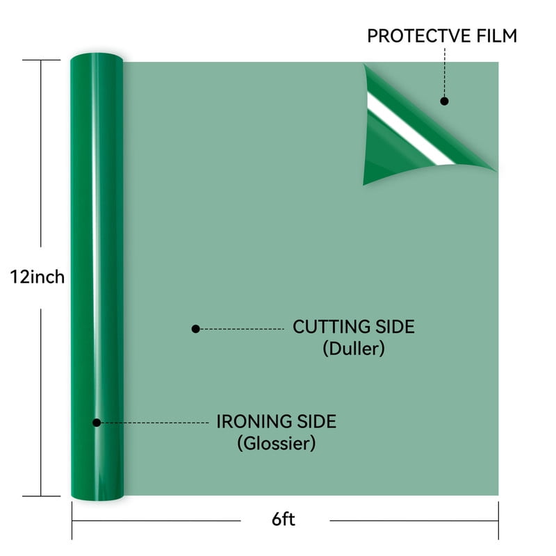 HTVRONT Heat Transfer Vinyl Roll-12" x 6ft for Shirts, Iron on Vinyl for All Cutting Machine - Easy to Cut & Weed for Heat Transfer Design-Light Green