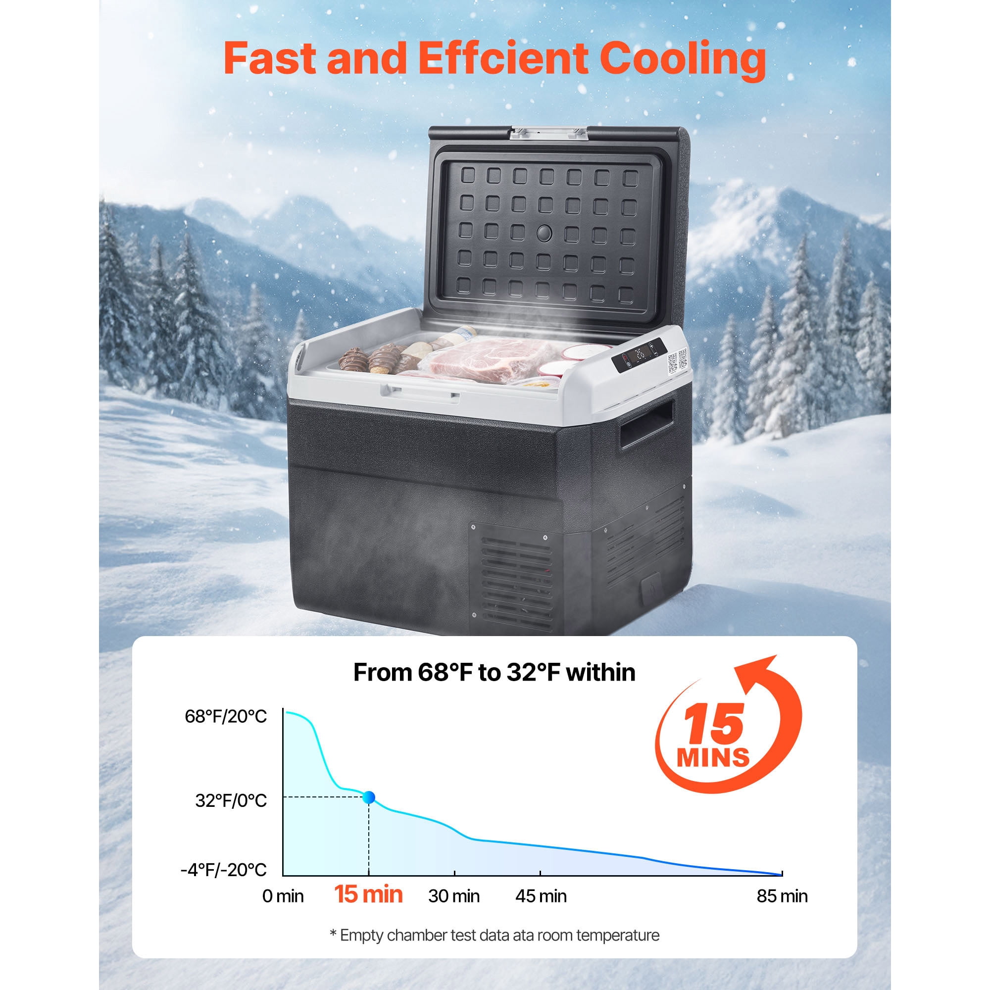 KFFKFF 12V Portable Car Refrigerator, 31.7QT/30L Electric Cooler with Adjustable Temperature Range -4℉ to 68℉, Dual Power Options for Outdoor Adventures, Camping, Travel, and RV Use