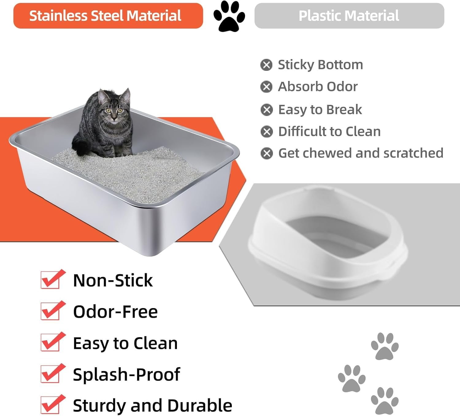 Stainless Steel  Litter Box - Large Metal High-Sided Pan for Cats, Pets, Non-Stick, Odor-Free, Easy to Clean, Splash-Proof, Durable (23.6" L x 15.8" W x 6" H)