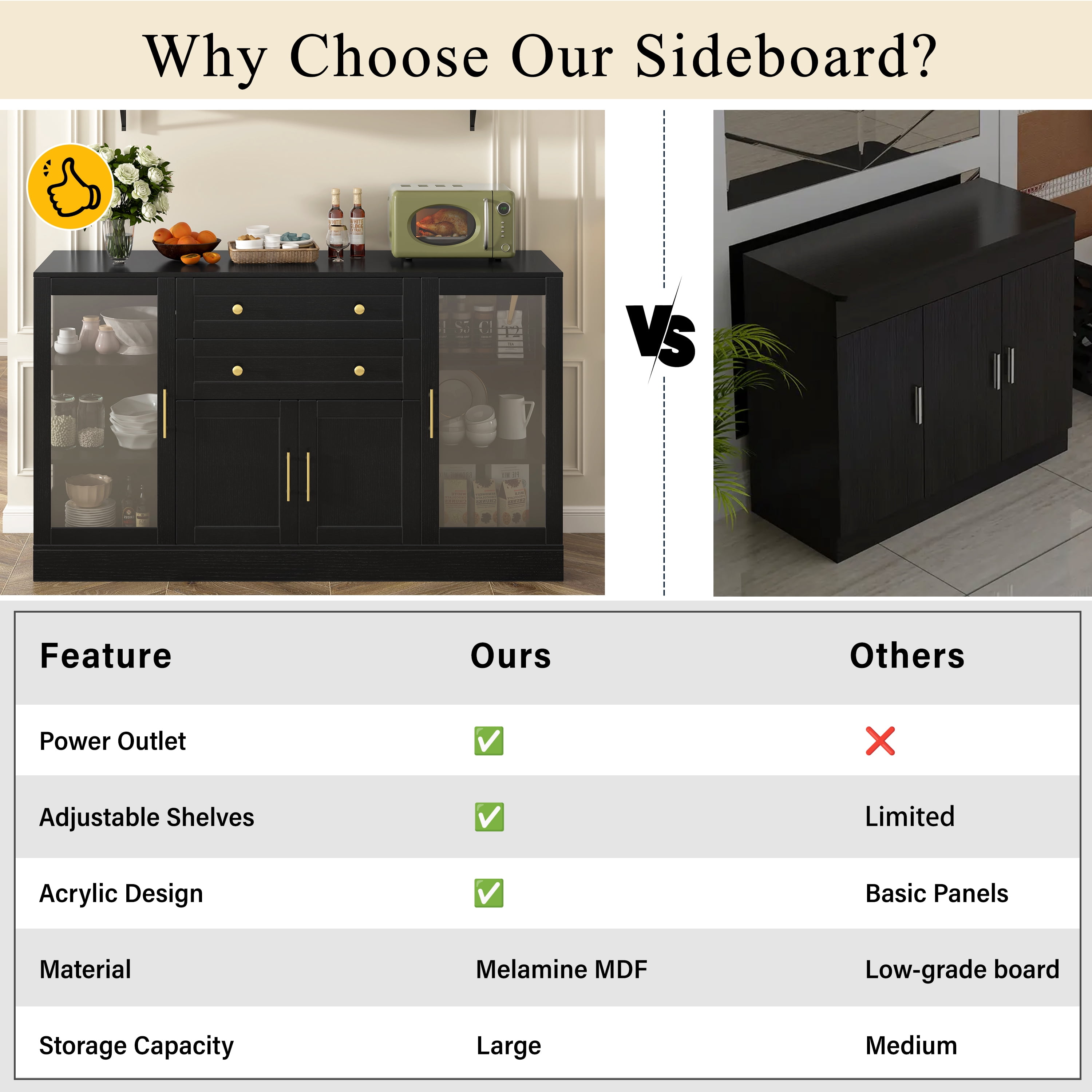 Euroco 58.3" Sideboard Buffet Cabinet with 2 Drawers, Modern Coffee Bar with Adjustable Shelves, Power Outlet & 4 Doors,Credenza Storage Cabinet for Dining Room, Living Room,Black