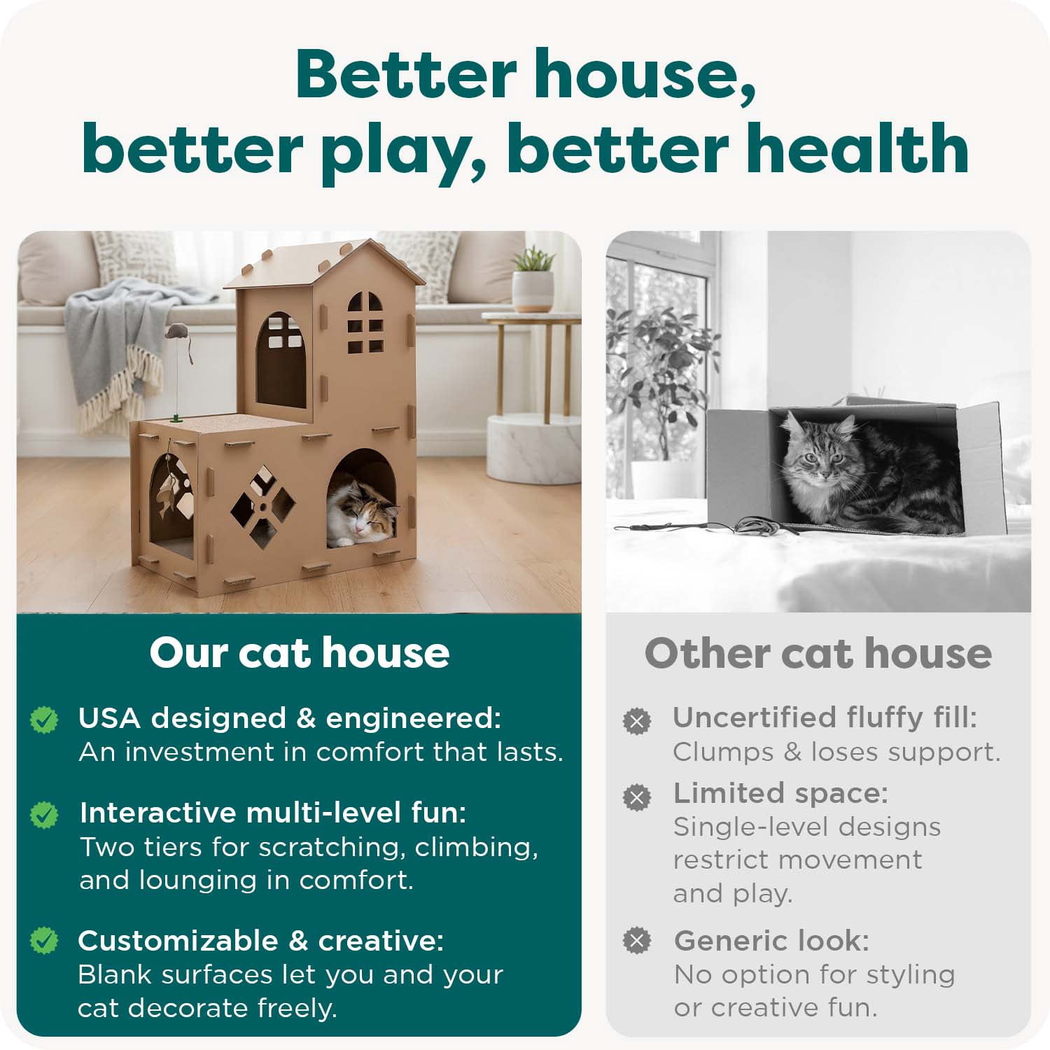 FH High Castle Tower Corrugated Cat Scratcher